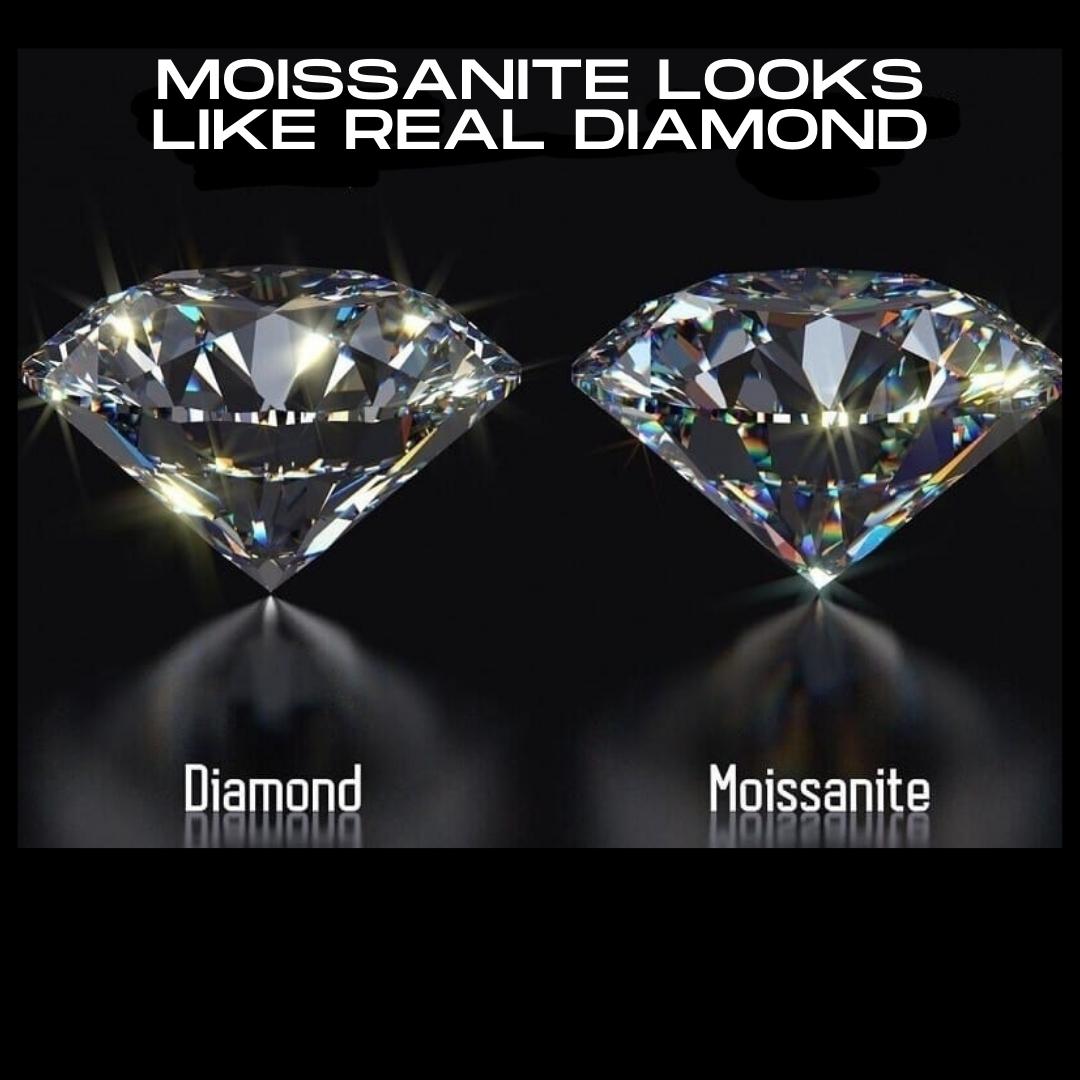 Moissanite Silver Ring and Earrings - SOPHYGEMS